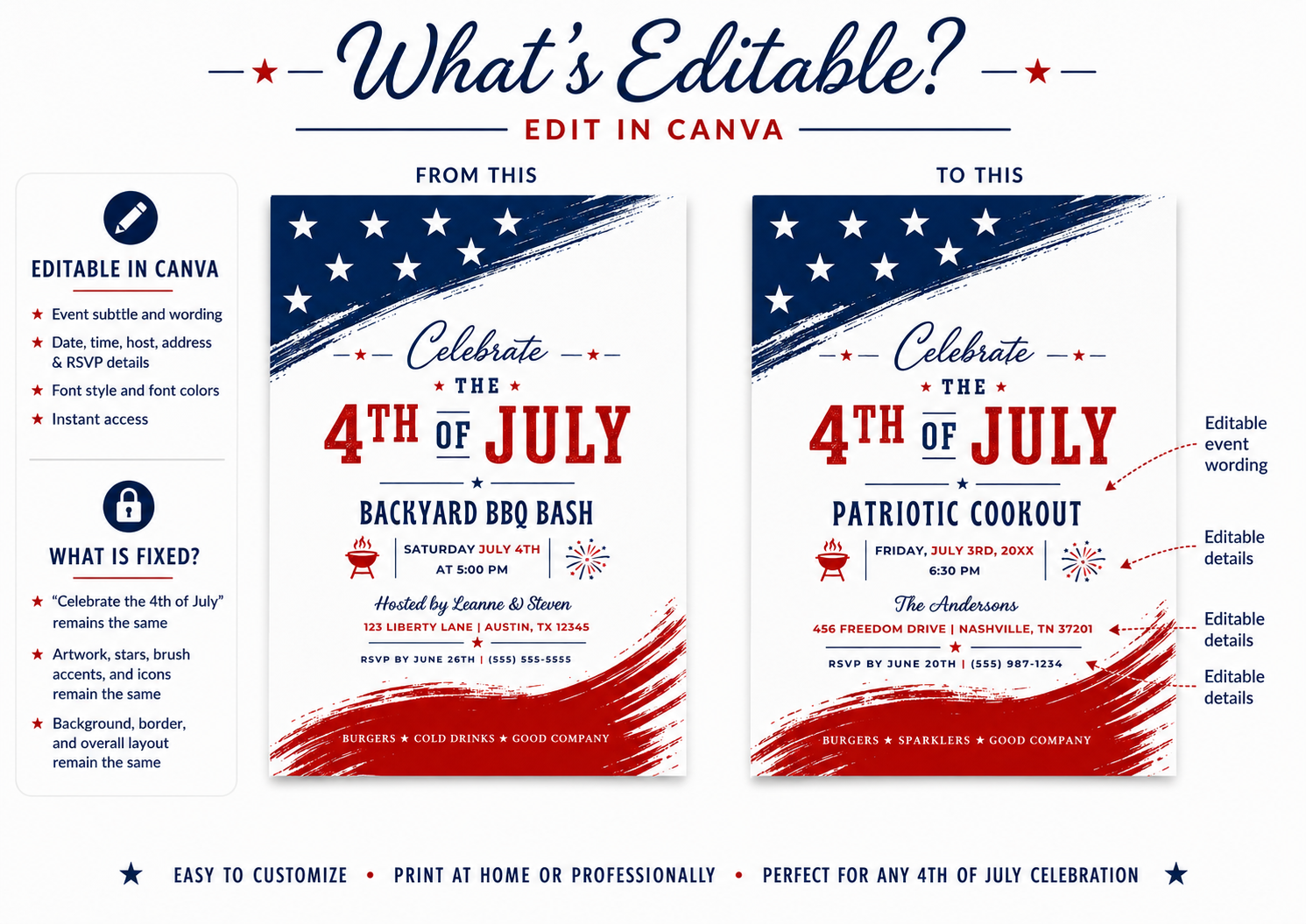 Editable 4th of July backyard BBQ bash invitation Canva template with navy and red brushstroke flag elements, distressed red display lettering, BBQ grill icon, fireworks graphic, and flowing script on a white background