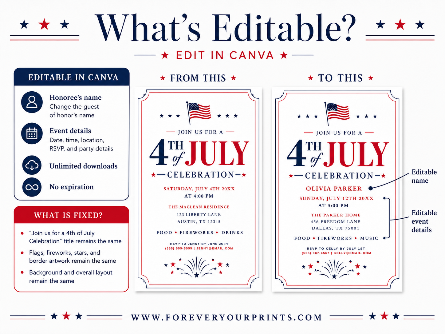 Editable 4th of July celebration invitation Canva template with waving American flag, bold red and navy display lettering, star accents, firework burst, and double border frame on a white background