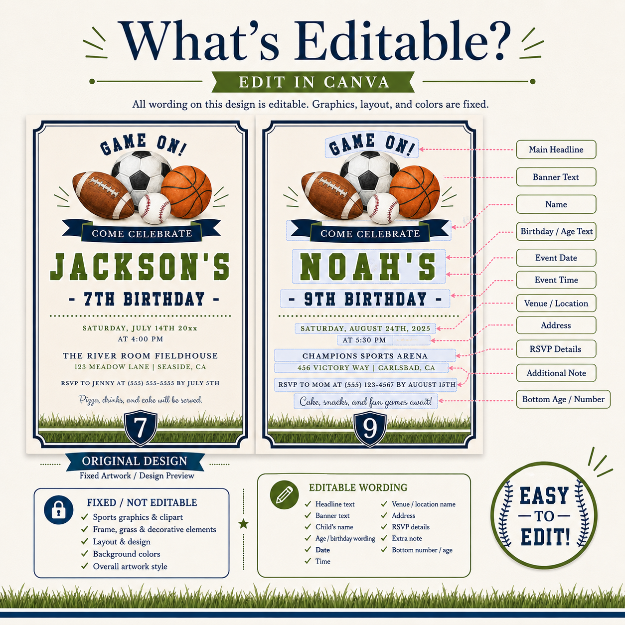 All star sports birthday invitation with a football, soccer ball, basketball, and baseball in navy and green