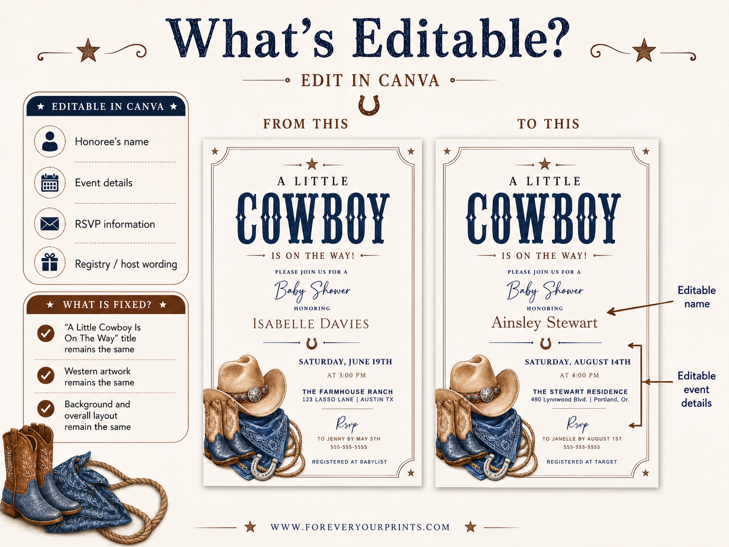 Editable Western cowboy baby shower invitation Canva template with illustrated cowboy hat, denim boots, horseshoe, bandana, lasso rope, and bold navy distressed typography on a warm cream background with Western border