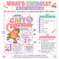 Capybara birthday invitation with roller skates, heart sunglasses, disco ball, rainbow, daisies, cherries, and colorful retro girl birthday party details