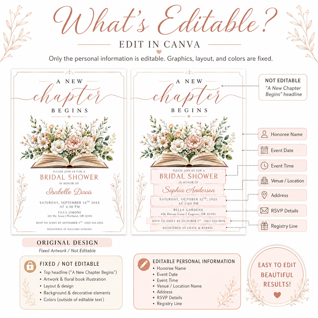 A New Chapter bridal shower invitation featuring an open book surrounded by blush pink and terracotta florals with green foliage.
